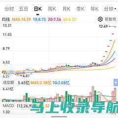 独家揭秘：免费SEO关键词优化排名软件的背后秘密